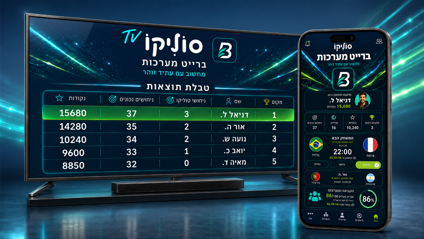 מסך סוליקו TV לצד אפליקציית המובייל עם טבלת דירוג ותמונת משתתף