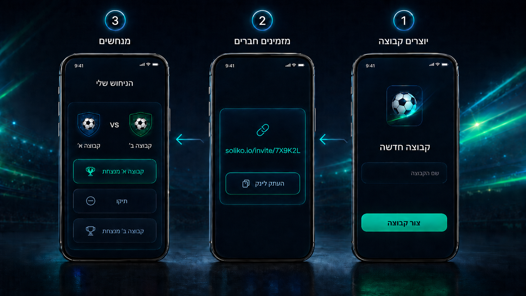 שלושה מסכי מובייל שמדגימים פתיחת קבוצה, שיתוף לינק והניחושים בקבוצה